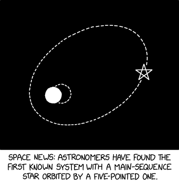 The discovery of a fully typographical star system comes with a big asterisk.